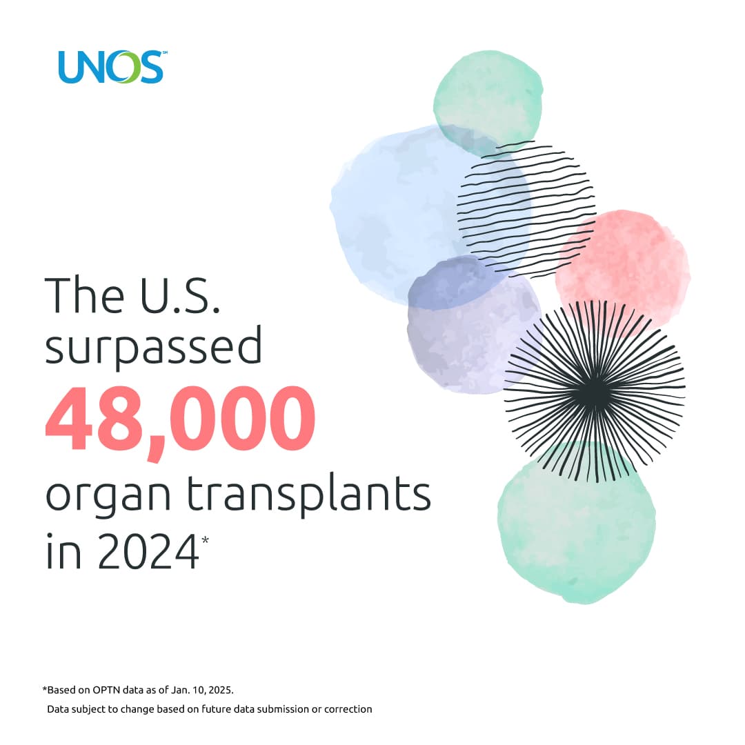 UNOS Reports Record 48,149 Organ Transplants in 2024, Proposes Policy Reforms to Save Thousands More Lives