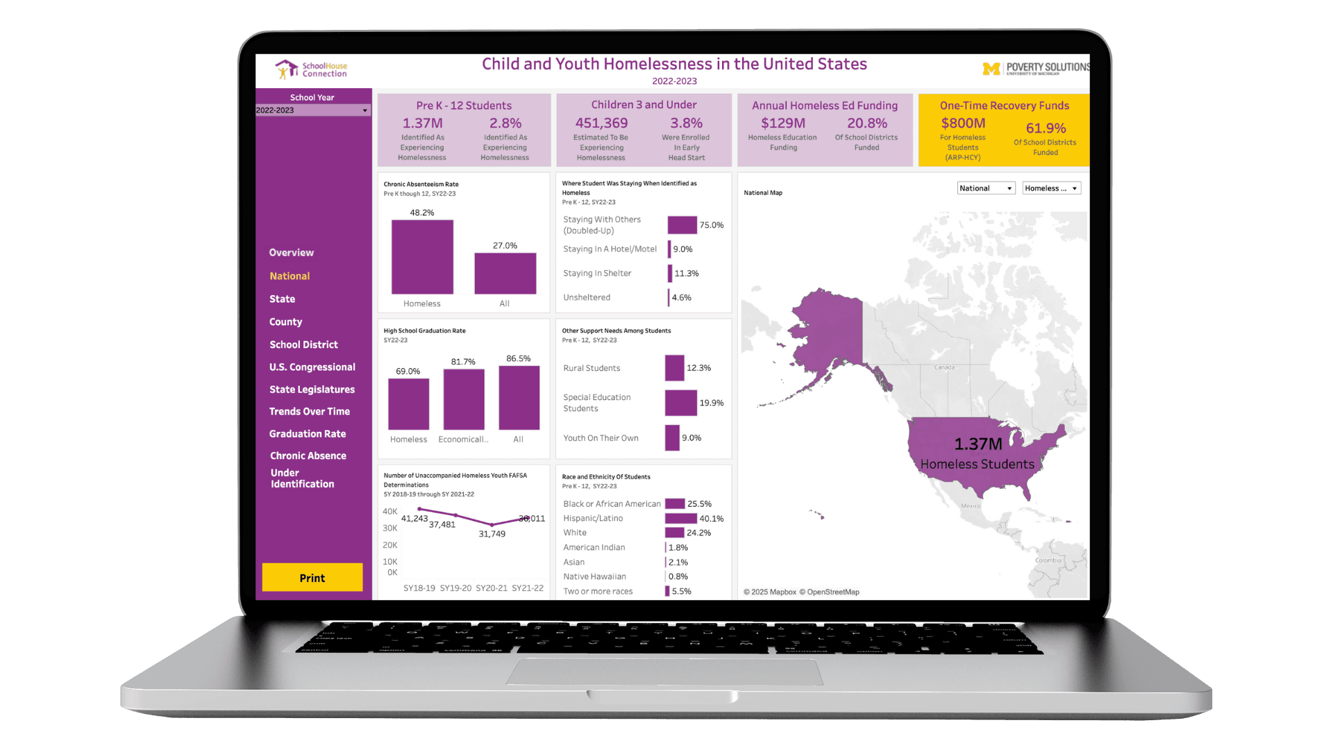 New Interactive Data Profiles Reveal Educational Challenges of Homeless Students Nationwide