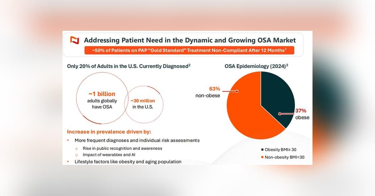 Incannex Healthcare's IHL-42X Enters Active Clinical Execution with DReAMzz Trial