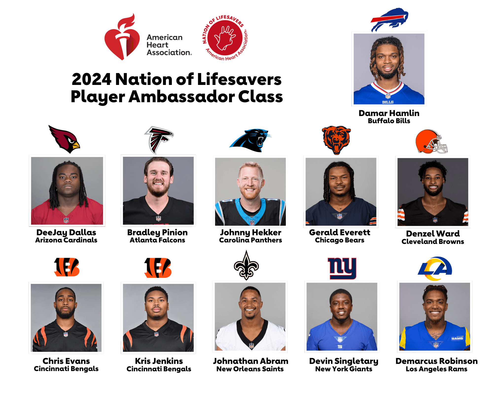 American Heart Association and NFL Expand CPR Education Initiative to Save Lives